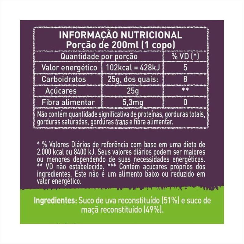 Suco-Pronto-Natural-One-Uva-Special-Blend-Garrafa-900