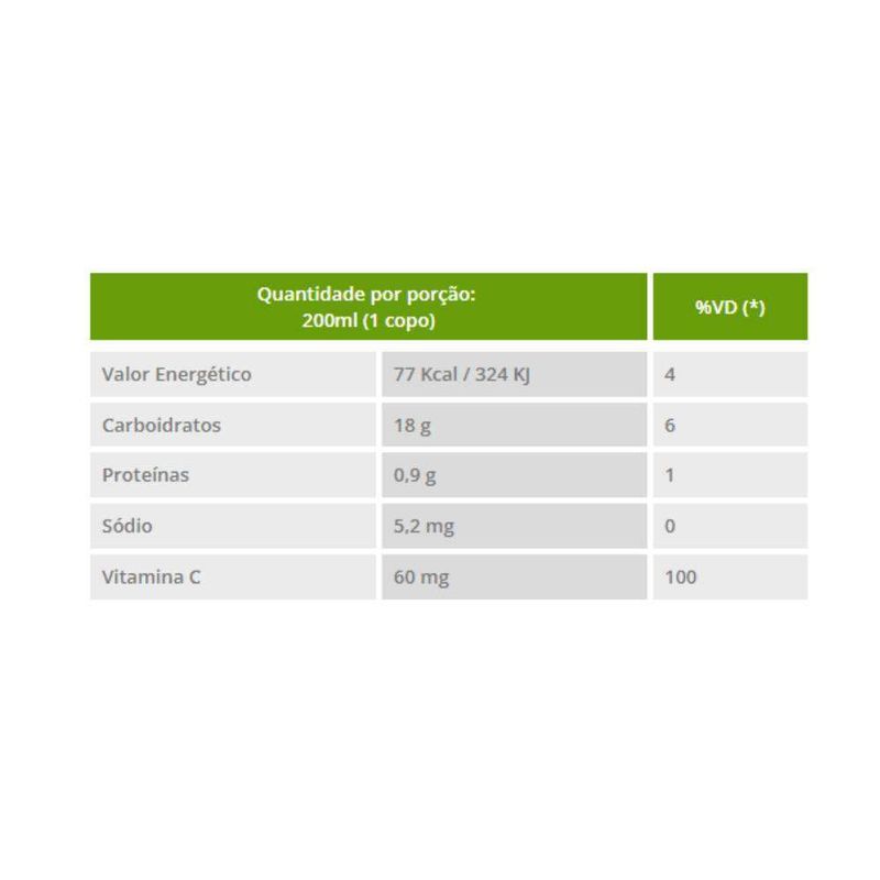 Nectar-Organico-Tangerina-Native-Caixa-1l