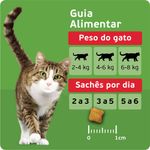 Alimento-para-Gatos-Adultos-Mix-de-Carnes-Kitekat-Pacote-900g