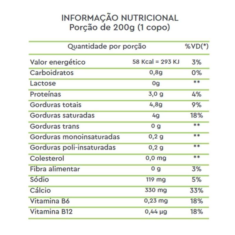 Leite-Vegetal-de-Coco-Vida-Veg-Bem-Saudavel-Tetra-Pak-1-L