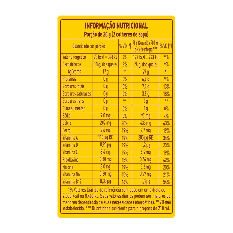 Achocolatado-em-Po-Garoto-Sache-600g