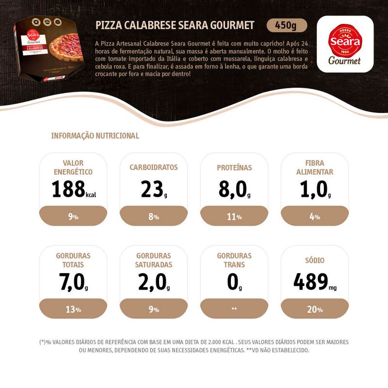 Pizza-Artesanal-Calabrese-Seara-450g