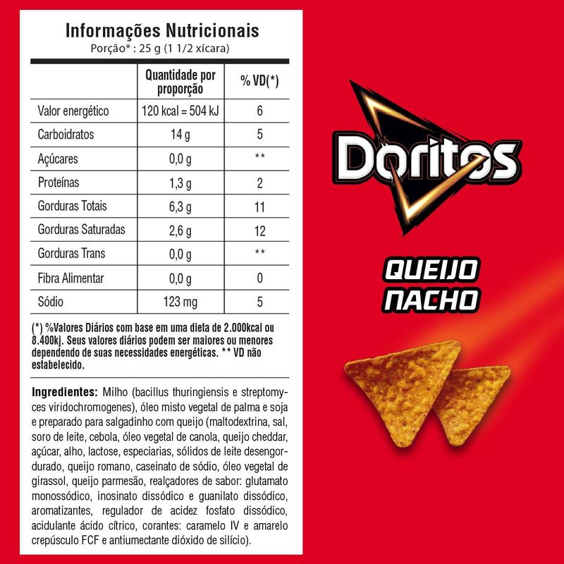 83b3edbd4da51bf18e95f01bf424fdd1_salgadinho-de-milho-queijo-nacho-doritos-pacote-84g_lett_4