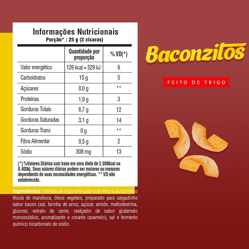 690592907f38a4d02d5d64632ee26a48_salgadinho-de-trigo-bacon-elma-chips-baconzitos-pacote-55g_lett_3