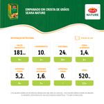 Empanado-de-Frango-em-Crosta-de-Graos-Seara-Nature-300g
