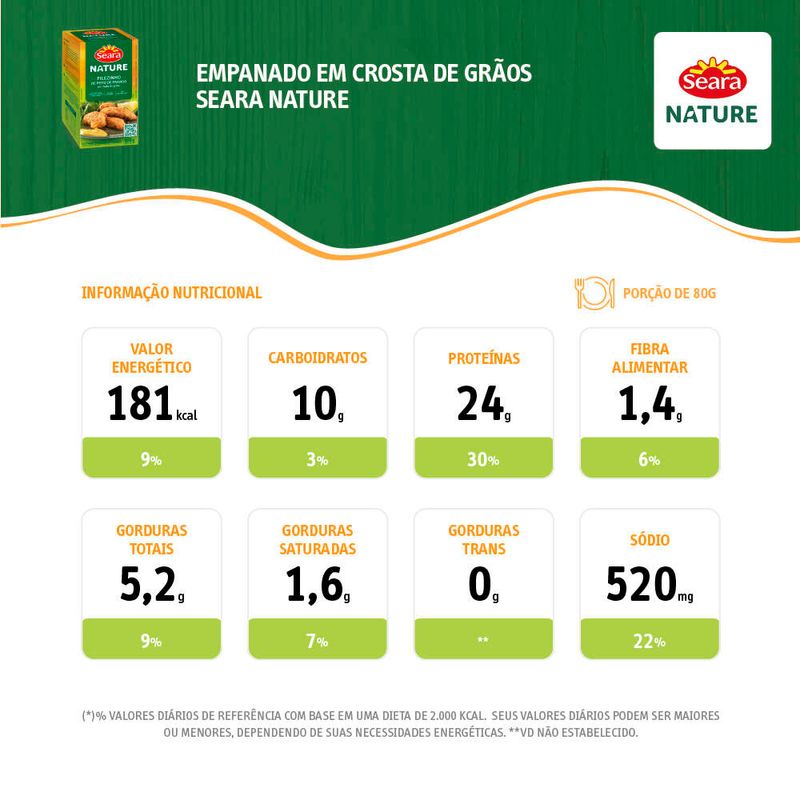 Empanado-de-Frango-em-Crosta-de-Graos-Seara-Nature-300g