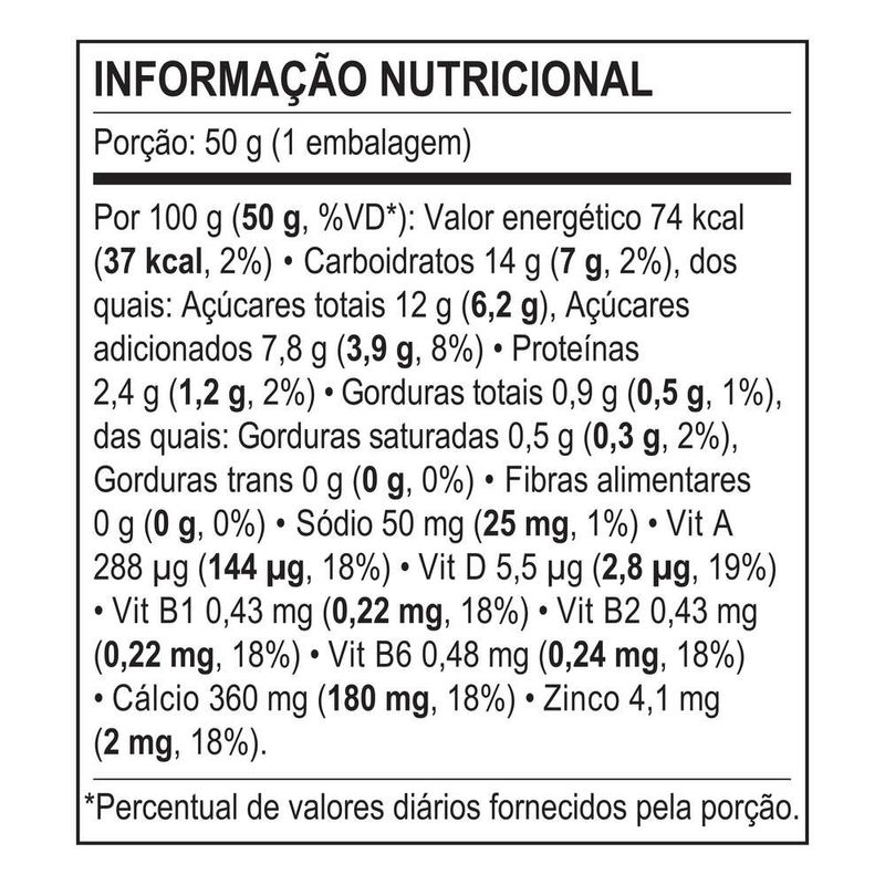 Leite-Fermentado-Ninho-Morango-com-5-Unidades-250g