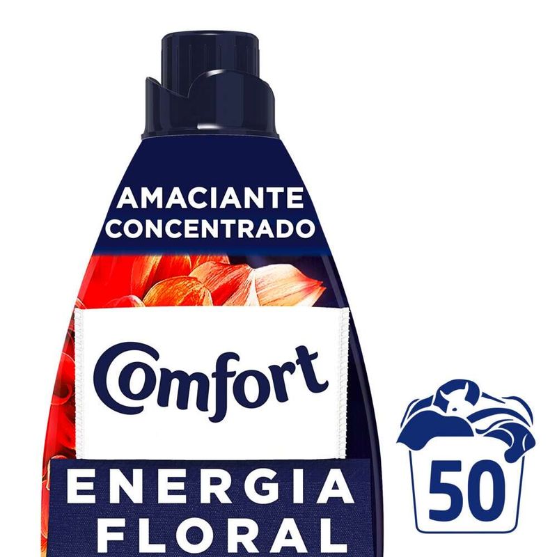 Amaciante-Concentrado-Comfort-Energia-Floral-1-L