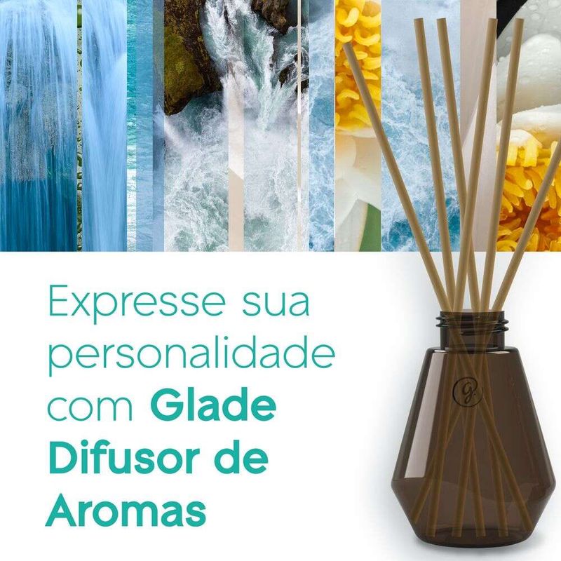 Difusor-de-Ambiente-Frescor-de-Aguas-Florais-Glade-Caixa-100ml