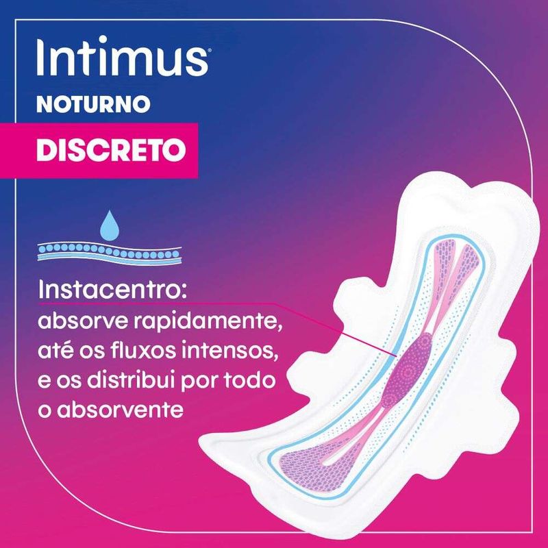Absorvente-Intimo-Com-Abas-Intimus-Dia-E-Noite-Pacote-Com-28-Unidades