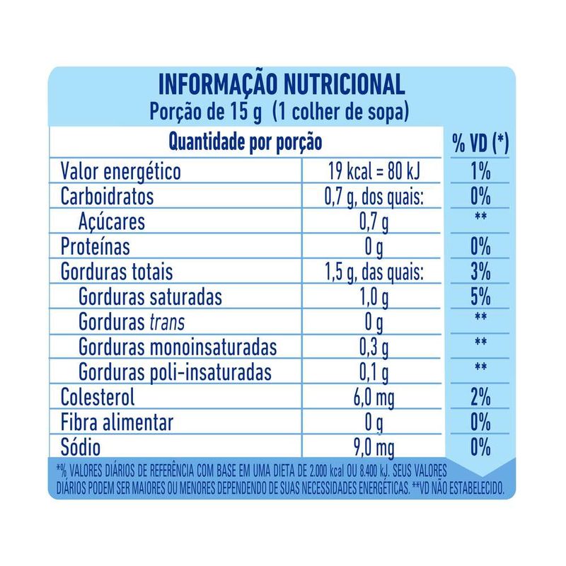 Creme-de-Leite-Nestle-Levissimo-Tetra-Pak-200g