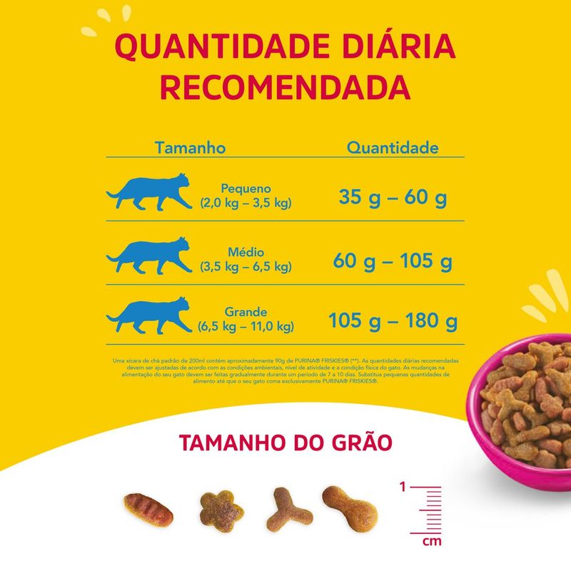 7891000069905---NESTLE®-PURINA®-FRISKIES®-Racao-Seca-para-Gatos-Adultos-Mix-de-Carnes-1kg---4.jpg