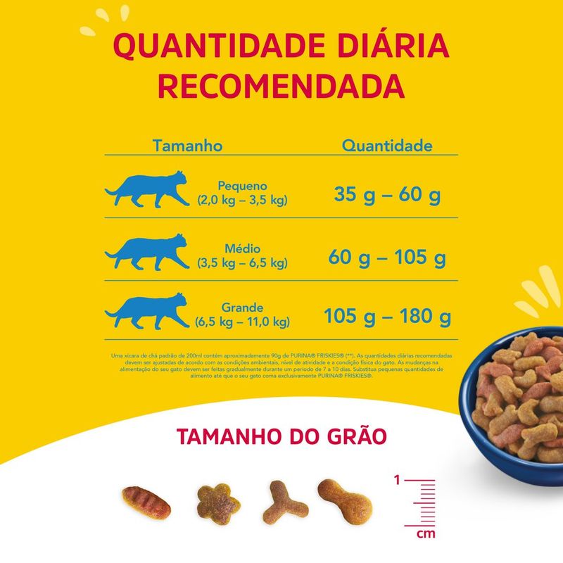 7891000069783---NESTLE®-PURINA®-FRISKIES®-Racao-Seca-para-Gatos-Adultos-Peixe-e-Frutos-do-Mar-1kg---4.jpg