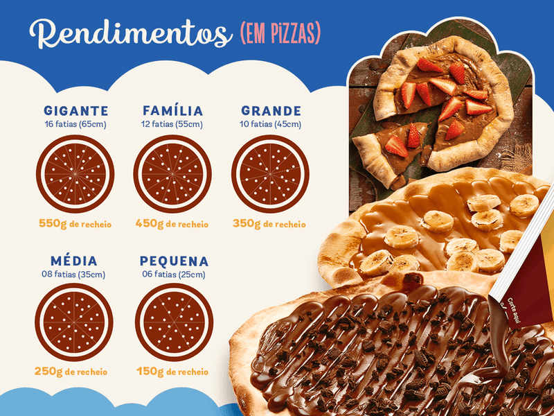 7891000339350---Recheio-Forneavel-Doce-de-Leite-MOCA®--101kg---3.jpg