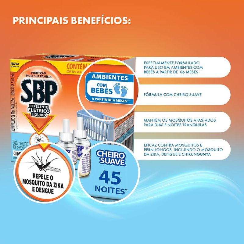 7891035990991---Repelente-Eletrico-Sbp-Refil-Cheiro-Suave-2-Un-50--Desconto---5.jpg