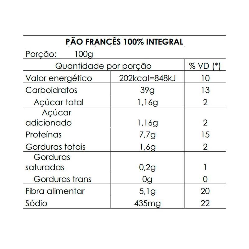 Pao-Frances-Integral-Panetto-Unidade-60g