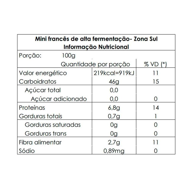 Mini-Pao-Frances-Panetto-Com-4-Unidades-100g