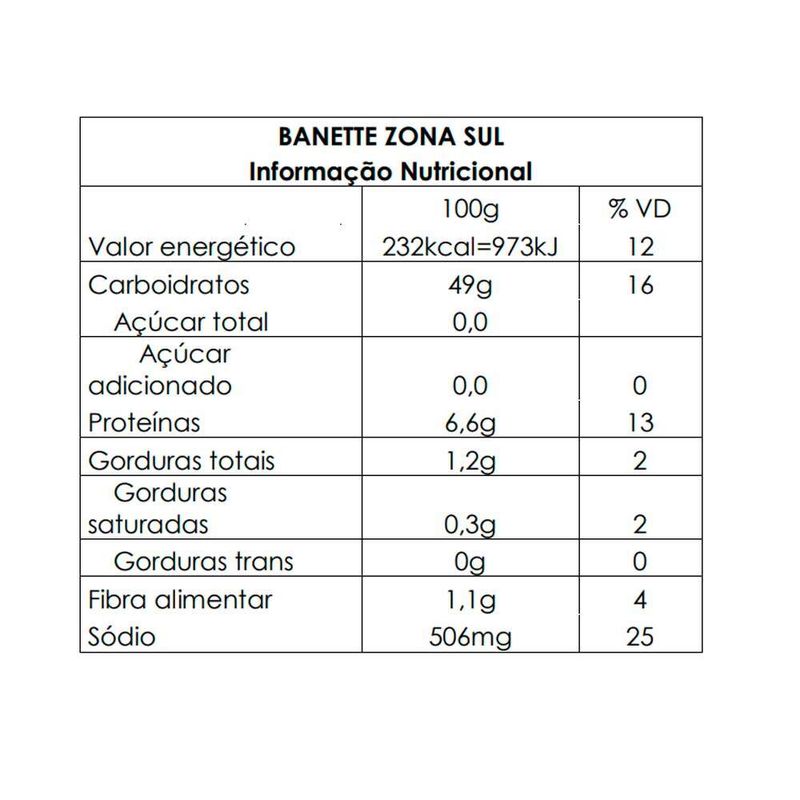 Pao-Banete-Panetto-200g