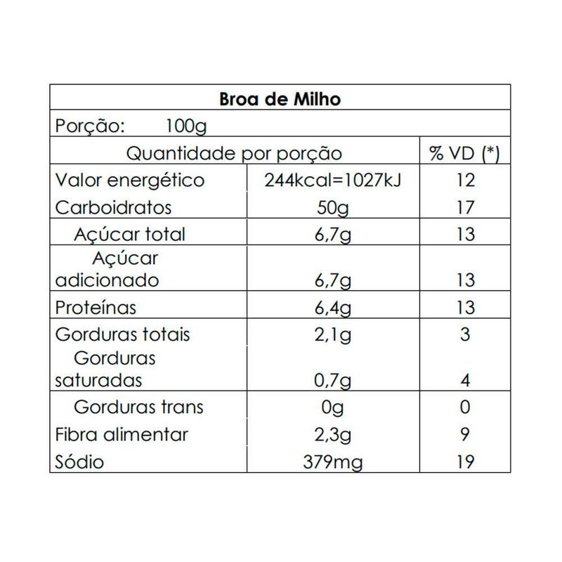 Broa-de-Milho-Panetto-2-Unidades-150g