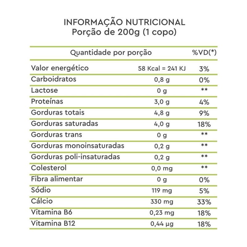 Leite-Vegetal-de-Coco-Vida-Veg-700ml