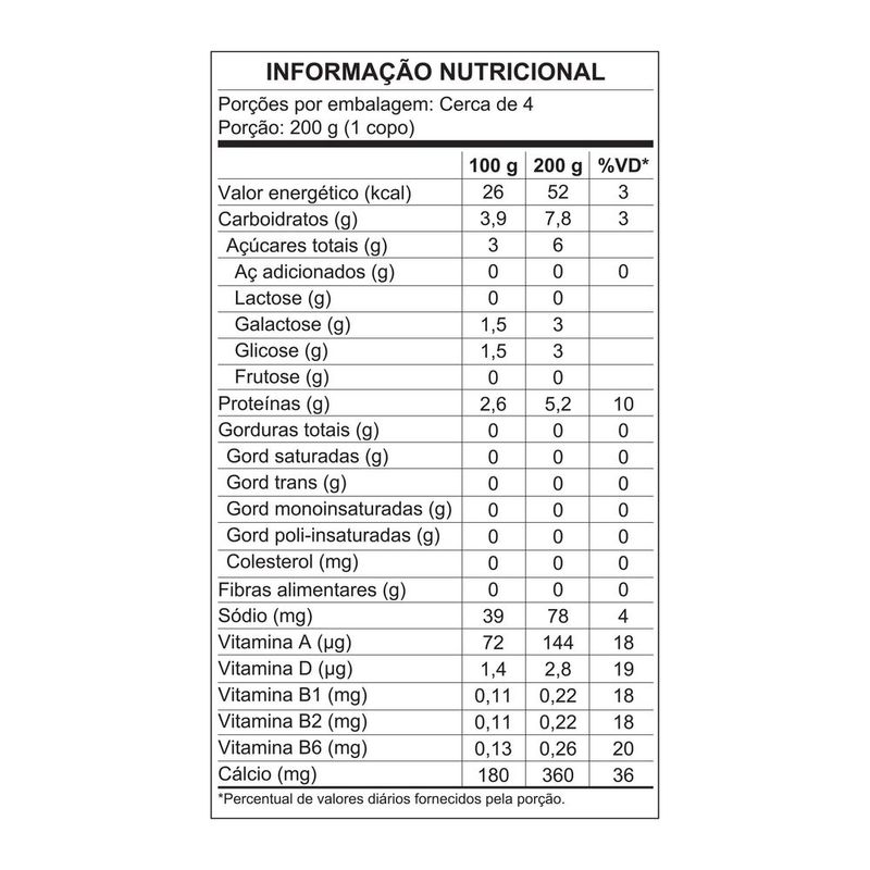 Iogurte-Molico-Morango-850g