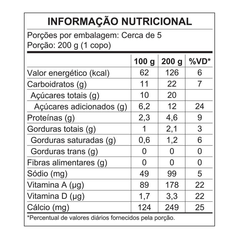 Iogurte-Nestle-Morango-900g