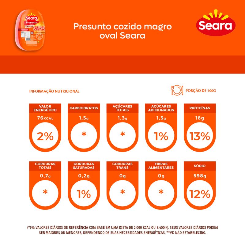 Presunto-Cozido-em-Fatias-sem-Capa-de-Gordura-Seara-Bandeja-100g