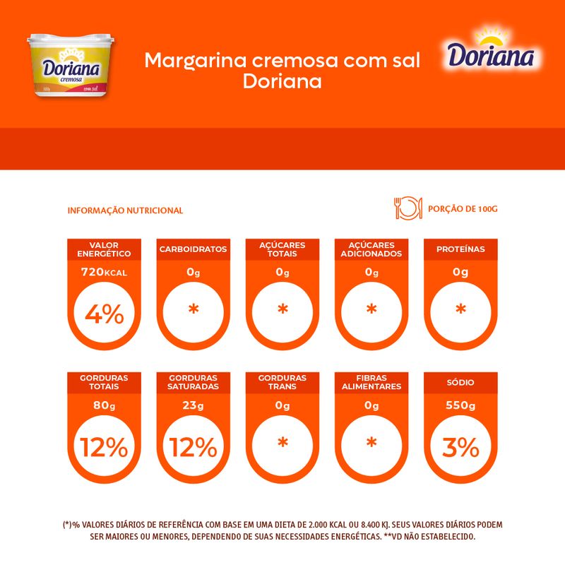 Margarina-Doriana-Com-Sal-Pote-500g