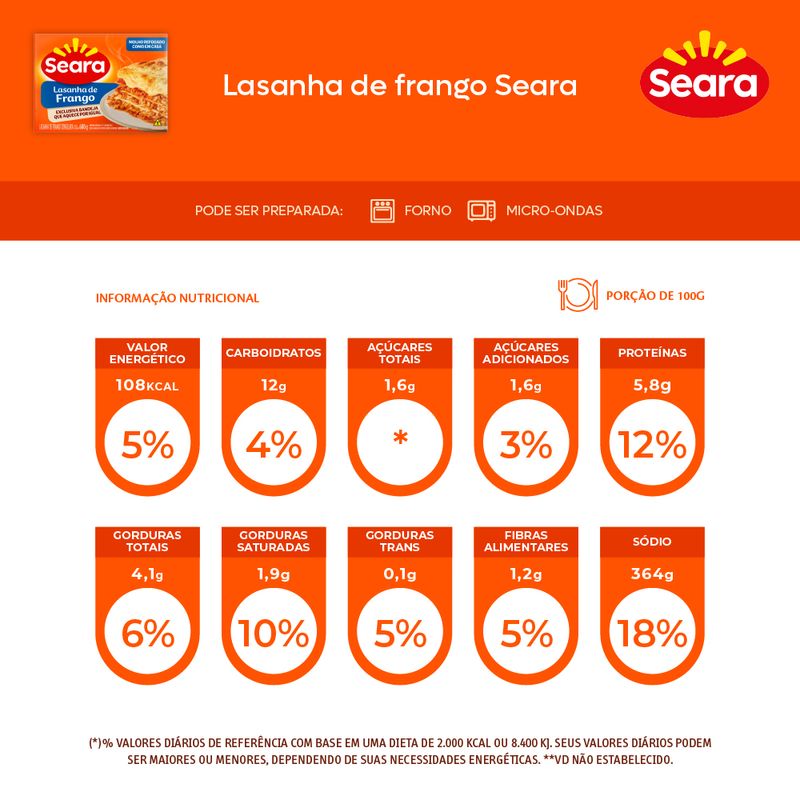 Lasanha-De-Frango-Seara-600g