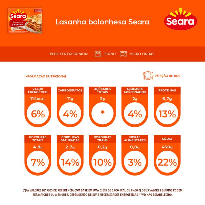Lasanha-A-Bolonhesa-Seara-600g