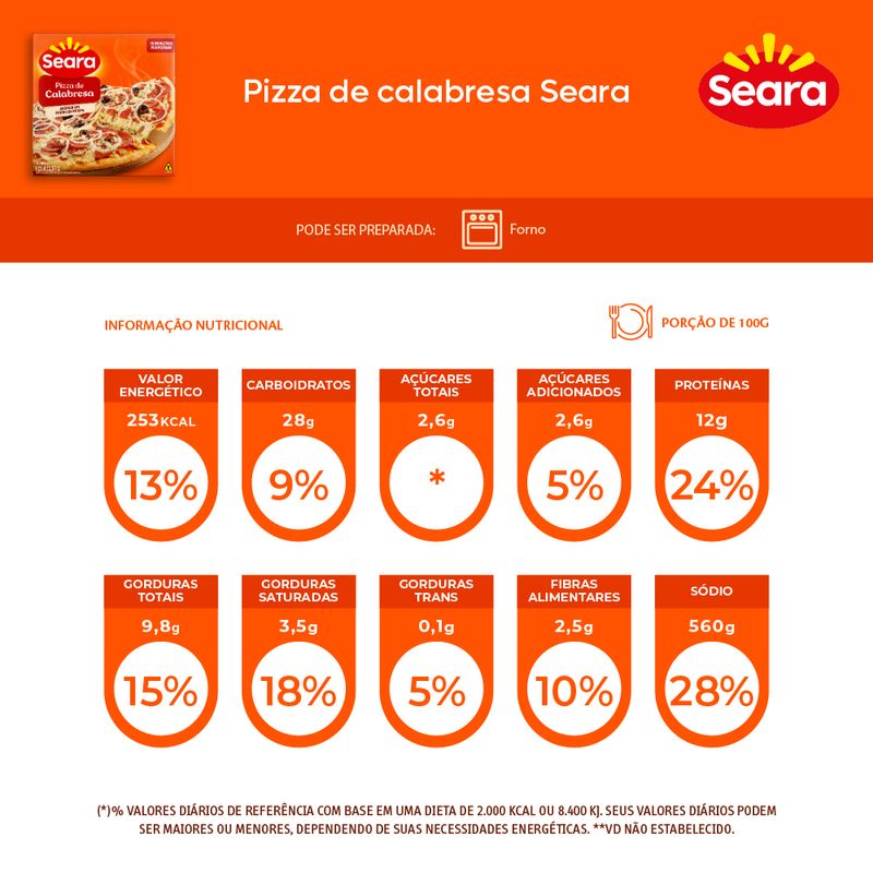 Pizza-Calabresa-Seara-460g