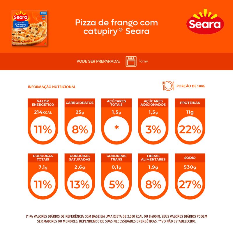 Pizza-Frango-com-Catupiry-Seara-460g