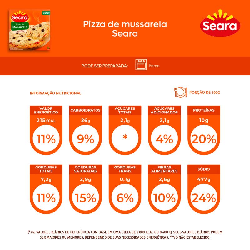 Pizza-Mussarela-Seara-440g