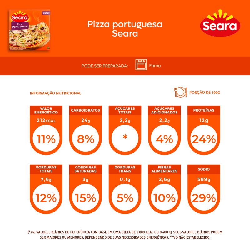 Pizza-Portuguesa-Seara-460g