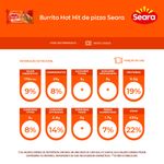Wrap-Pizza-Seara-Hot-Hit-100g