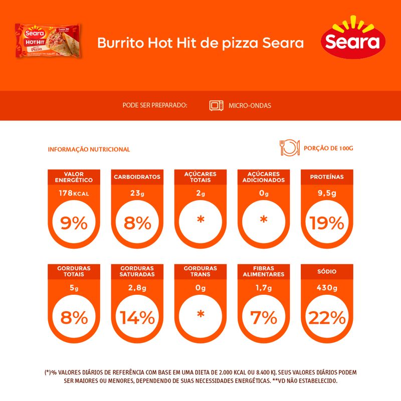 Wrap-Pizza-Seara-Hot-Hit-100g