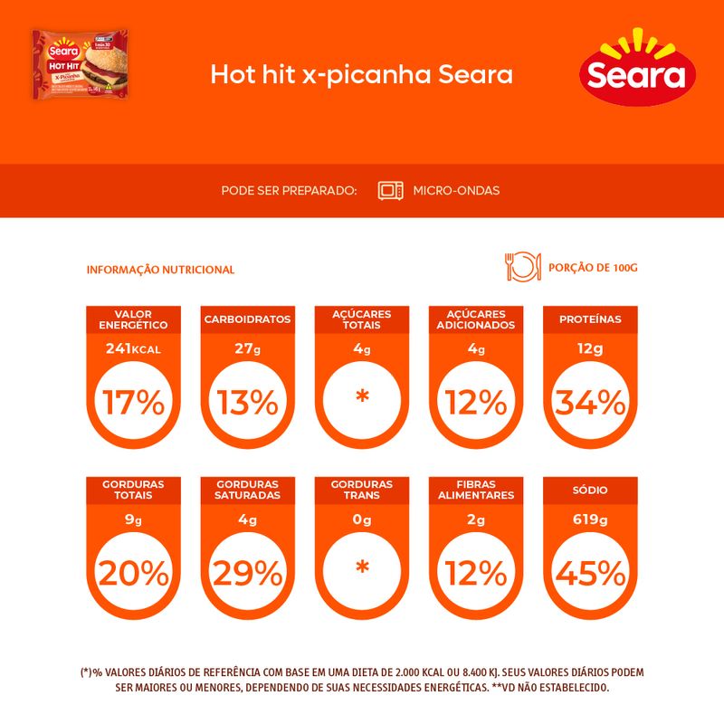 Hot-Hit-Seara-Picanha-145g