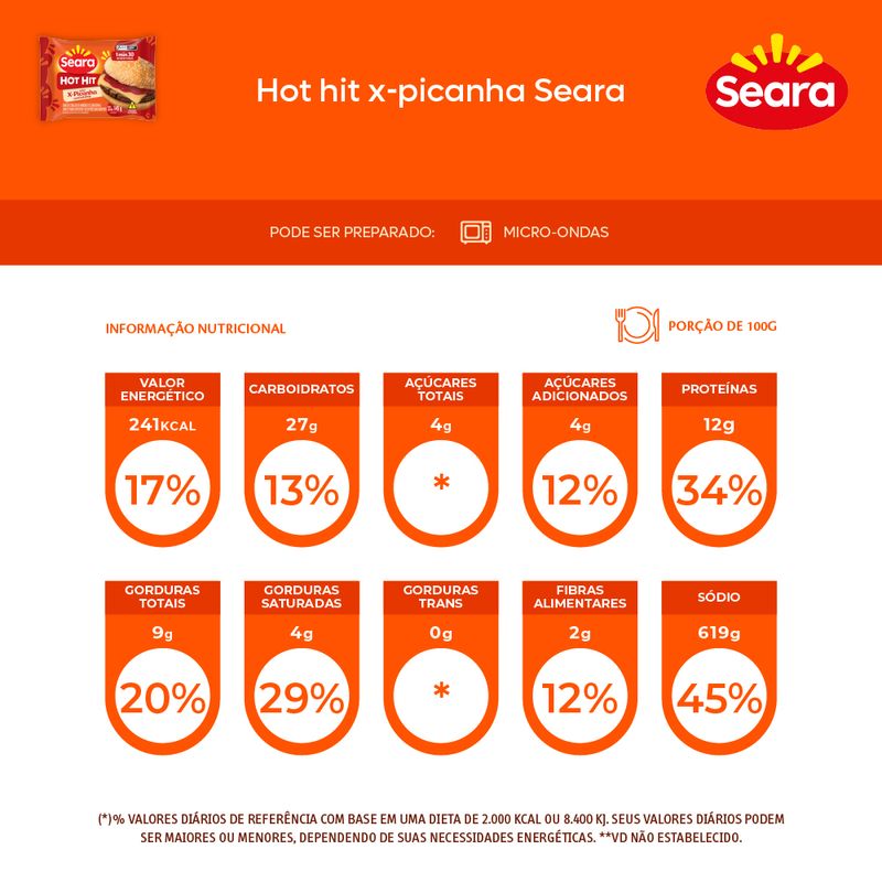 Hot-Hit-Seara-Picanha-145g