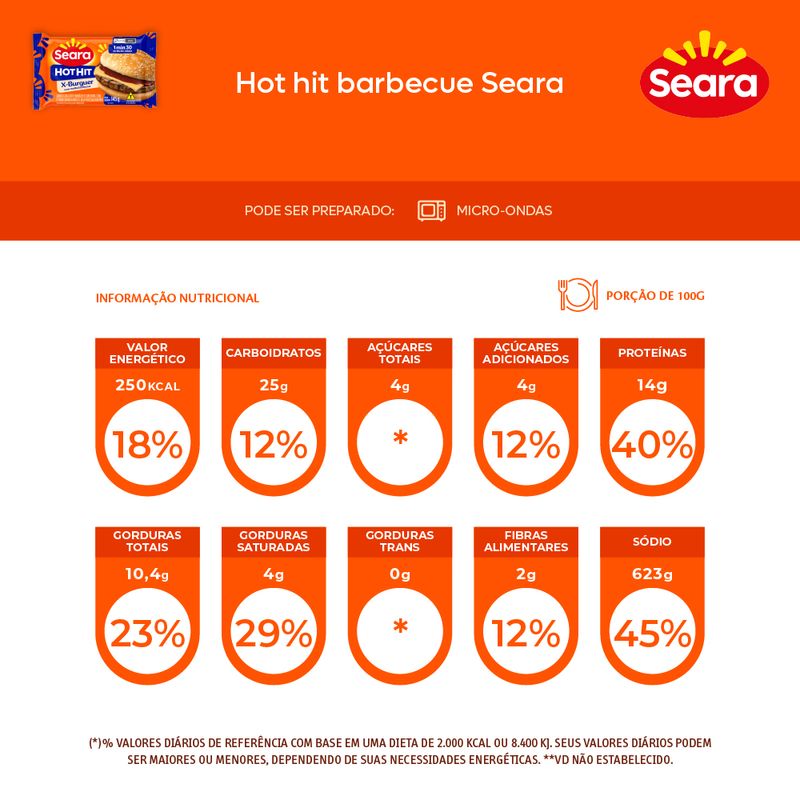 Hot-Hit-X-Burguer-Barbecue-Seara-145g