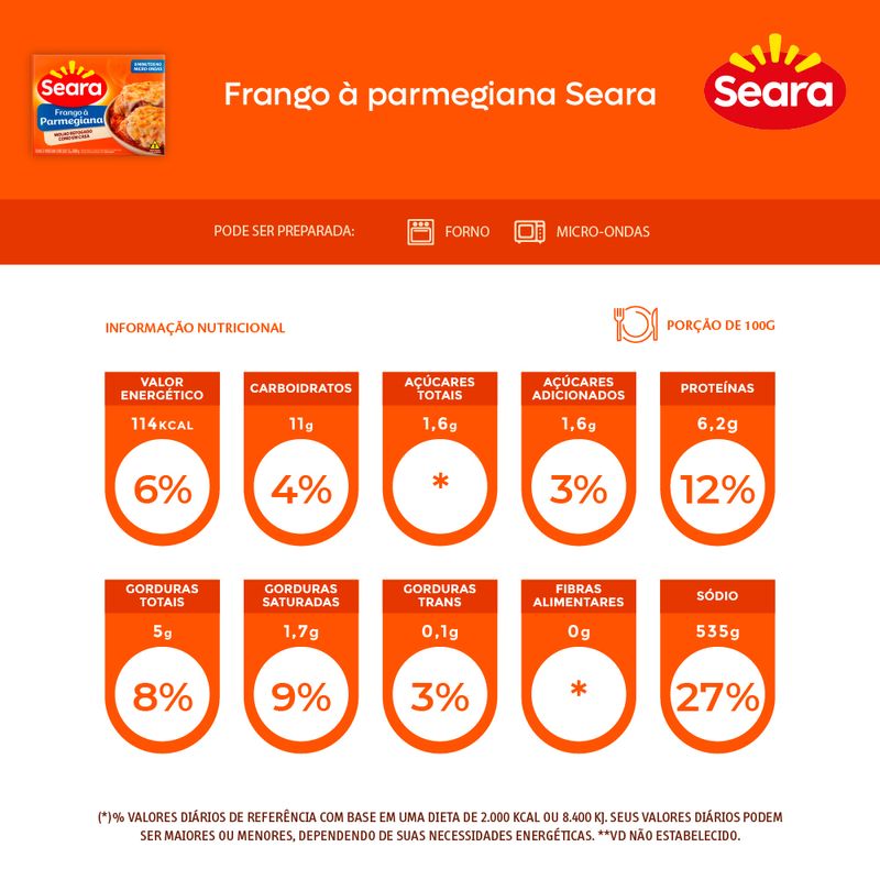 File-de-frango-a-parmegiana-Seara-500g