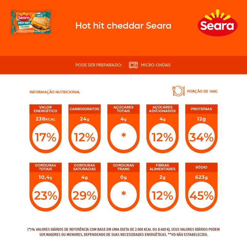 Hot-Hit-Cheddar-Seara-145g