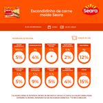 Escondidinho-de-carne-Seara-600g
