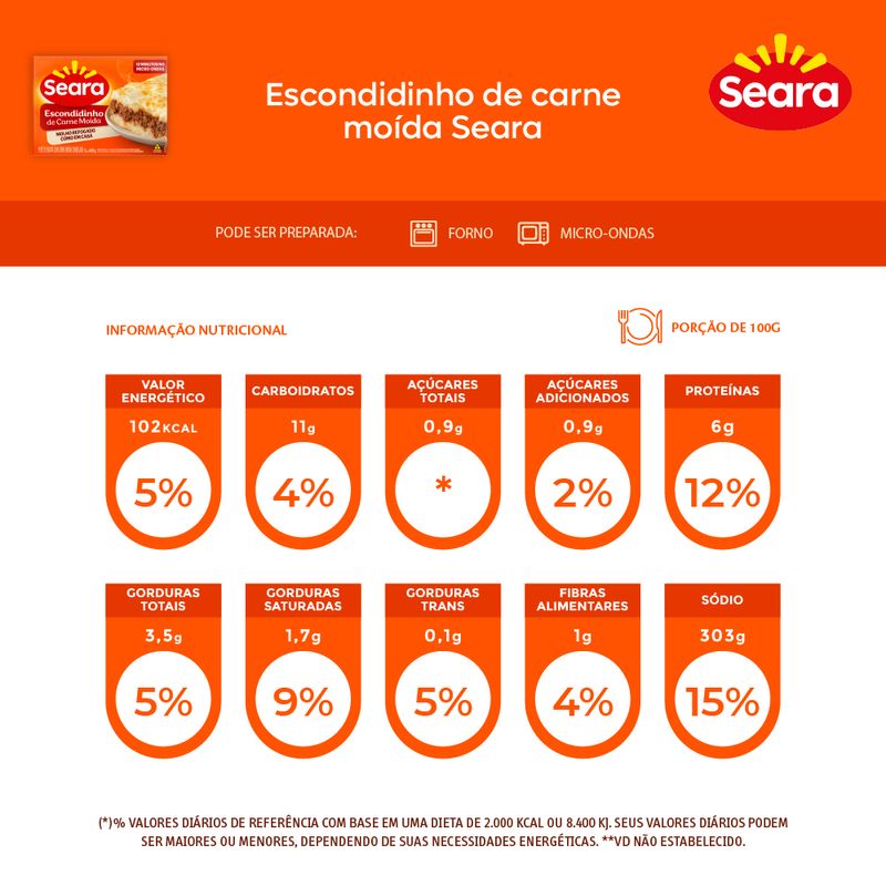 Escondidinho-de-carne-Seara-600g