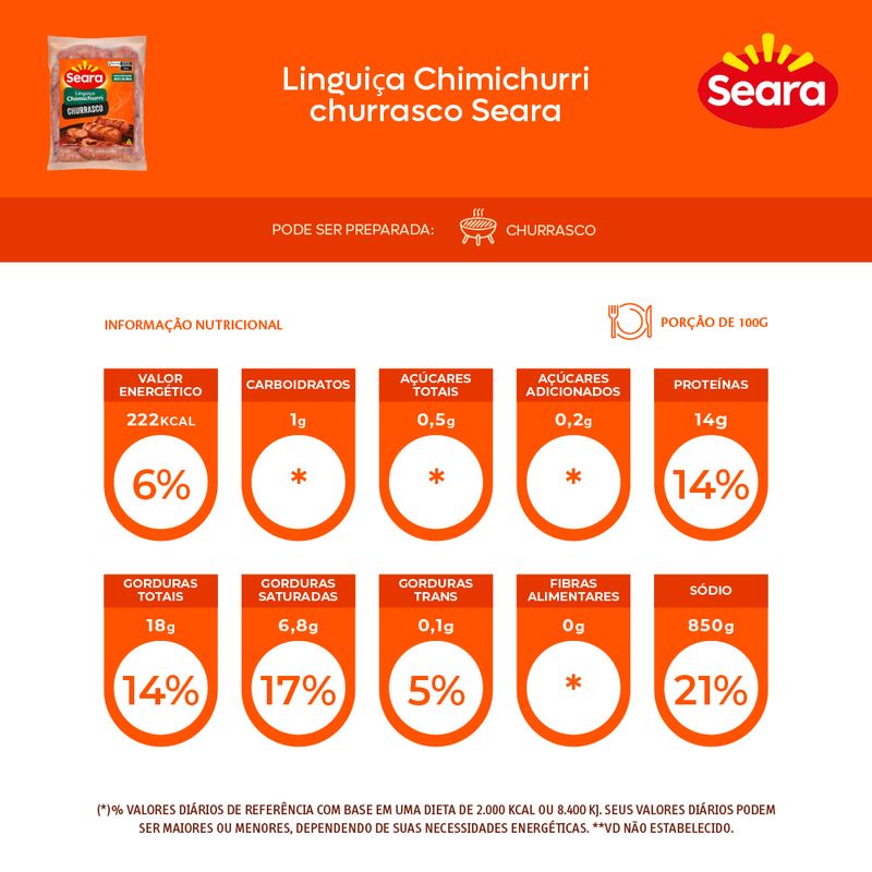 Linguica-de-Carne-Suina-com-Chimichurri-Seara-Churrasco-600g