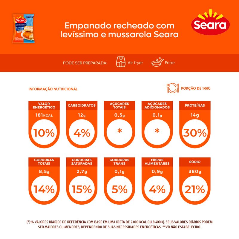 Empanado-de-Frango-Recheio-Embutido-de-Lombo-Cozido-e-Mussarela-Seara-Levissimo-Pacote-110g