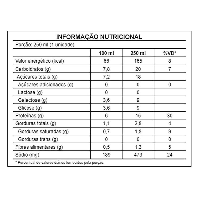 Bebida-Lactea-UHT-Cappuccino-Cookiesn-Cream-Zero-Lactose-3-Coracoes-Power-Whey-Caixa-250ml