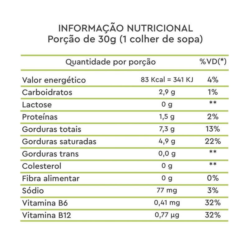 Creme-de-Castanha-de-Caju-Ervas-Finas---Pesto-Vida-Veg-Pote-180g