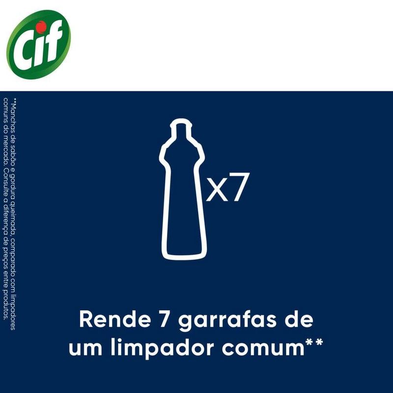 CIF-Cremoso-Limpeza-Milagrosa-remove-100--da-sujeira-450-ml