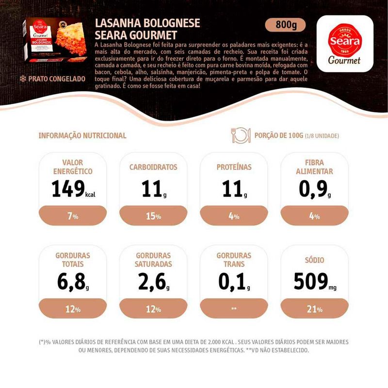 Lasanha-Bolognese-Seara-Gourmet-Caixa-800g