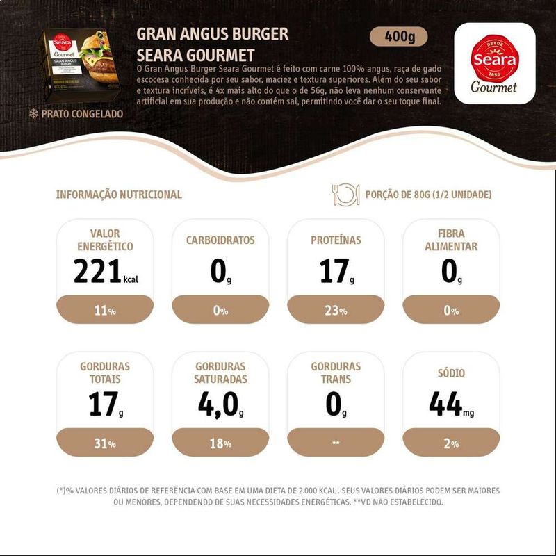 Hamburguer-Gran-Angus-Seara-Gourmet-400g